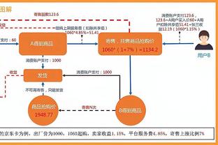 2023年顶级联赛射手榜：凯恩38球第一，姆巴佩、C罗34球分列二三